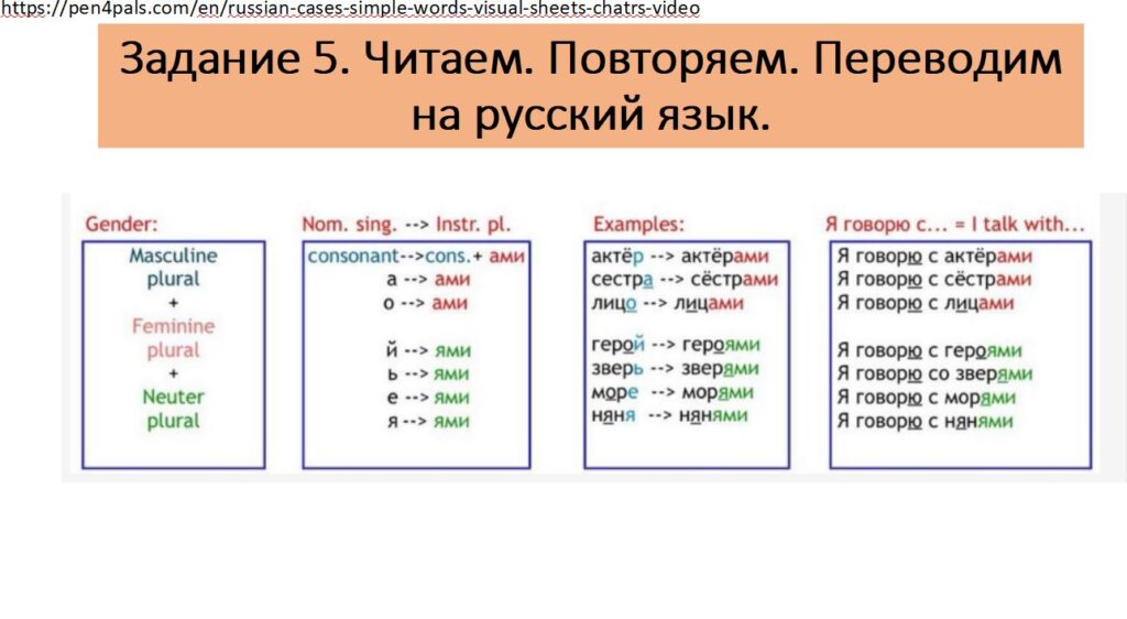 Практические задания Практические задания